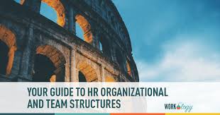 Your Guide To The Hr Organizational Chart And Department