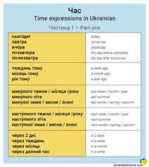 In the right pane, click on add a language. 38 Ukrainian Ideas Ukrainian Ukrainian Language Language