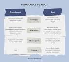 Pseudogout vs. gout: Understanding the differences