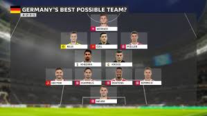 The team ranked 57th in the world achieved that victory thanks to the two late goals, both of which were celebrated as if they had qualified themselves. Bundesliga Germany S Line Ups At The Fifa 2018 World Cup In Russia