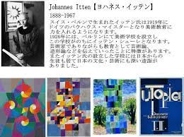 ヨハネス イッテン 活用