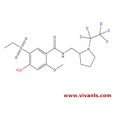 Image result for Amisulpride