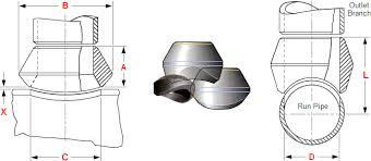 Dimensions Of Weldolets Size On Size Standard Weight Std