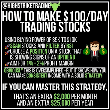 Suche schneller, besser & schlauer bei zapmeta! 801 Likes 64 Comments Learn To Trade Highstriketrading On Instagram Trading Can Be An Amazi Finance Investing Money Management Advice Business Money