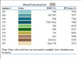 24 Prototypal Dmc And Anchor Conversion Chart