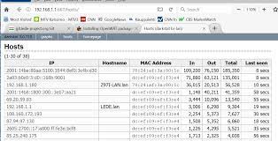 Mar 20, 2019 · thanks, but how can i install it? Installing Openwrt Packages On Lede Bandwidth Monitoring Installing And Using Openwrt Openwrt Forum