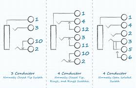 The circuit is exactly same as shown in the lm386 datasheet from texas instruments. Understanding Audio Jack Switches And Schematics Cui Devices