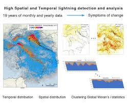 Can anyone tell me anything about a product called strike alert lightning detector? Remote Sensing Free Full Text High Resolution Lightning Detection And Possible Relationship With Rainfall Events Over The Central Mediterranean Area Html