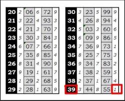Rumus Togel Akurat Pasti Tembus Hore4d Cara Daftar Togel Terpercaya