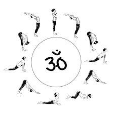 Hatha yoga, the branch of yoga that consists of physical practices, is designed to create balance in one of the benefits of sun salutations is that they move all the major joints and engage all the major. This 5 Minute Morning Exercise Will Revitalize Your Life