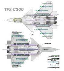 Tai Tfx 200 Turkish Aerospace Industry Concept Plane Airplane Design Aircraft Airplane Fighter