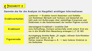 Innerer monolog in anderen sprachen: Einen Epischen Text Analysieren Leicht Gemacht Mit Learnattack