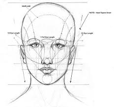 Gesicht Zeichnen Lernen Proportion Und Tutorial Dekoking Gesicht Zeichnen Lernen Gesichter Zeichnen Zeichnen Lernen