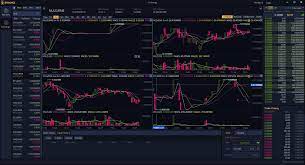 This bookmap review will provide you valuable insights. How Order Flow Analysis Can Enhance Cryptocurrency Trading Bookmap