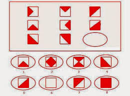 Maybe you would like to learn more about one of these? Tes Psikotes Kerja Online Contoh Soal Dan Jawabannya Zonanesia