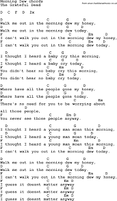 Pin By Lisa Towns On Music Sweet Music Grateful Dead Songs Guitar Lessons Songs Grateful Dead