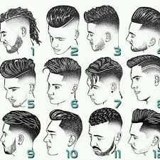 52,872 likes · 64 talking about this. Haider Ali Hair Cutting Seloon For Boys Spl In Delhi Startseite Facebook