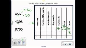 Using Place Value Chart