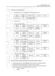 We did not find results for: Dasar Kurikulum 2017 Flip Ebook Pages 1 11 Anyflip Anyflip
