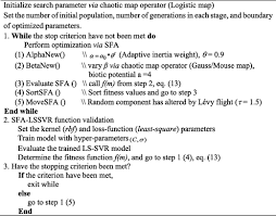 Maybe you would like to learn more about one of these? Nature Inspired Metaheuristic Regression System Programming And Implementation For Civil Engineering Applications Journal Of Computing In Civil Engineering Vol 30 No 5