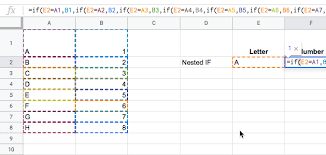 18 Google Sheets Formulas Tips Techniques You Should Know