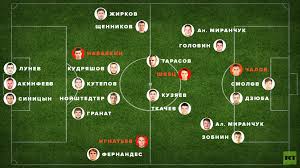 Россия жила футболом и надеждами. Sbornaya Rossii Po Futbolu 2018 Po Versii Rt Plyus Nababkin I Chalov Minus Arshavin I Smolnikov Rt Na Russkom