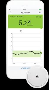 Freestyle libre 1 (nfc) add: The Freestyle Libre System Freestyle Blood Glucose Meters