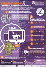 Ikhsan Dwiono A Twitter Bersama Bpom Kita Perangi Hoax Obat Dan Makanan Karya Ikhsan Dwiono Semarang Desain Infografis Tentang Hoax Obat Dan Makanan Hutbpom19 Bpom Ri Halobpom1500533 Https T Co Rkxnirl1gz