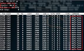 It seems that users who are having this problem, somehow, have two data volumes. Hacking Macos How To Break Into A Macbook Encrypted With Filevault Null Byte Wonderhowto