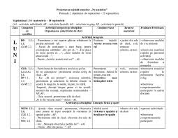 Alaturi de ghidul de observatie, fisa de observatie este un alt instrument destinat inregistrarii efective a datelor de observatie si ea cuprinde, de regula metoda observatiei sociologice psihologie. Doc U T 1 Ne Amintim Enache Raluca Academia Edu