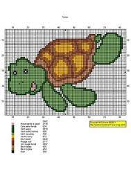 Print the cross stitch chart with instructions, free and without registration. 72 Turtle Cross Stitch Ideas Cross Stitch Stitch Cross Stitch Patterns