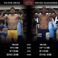 Premier Boxing Champions