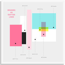 Photoshop Basics Straight And Dotted Lines Photoshop Brushes Tutorial Photoshop Basics Graphic Design Tips
