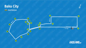 From wikimedia commons, the free media repository. Baku City Circuit Formula 1 Track Information Racefans