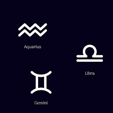 If the test result zodiac sign is not the same as your birth sign, the astrological explanation would be that you need to check your complete horoscope chart. We Ll Guess Your Zodiac Sign Based On These Scenarios