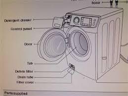 Add ½ cup of clorox® regular bleach 2 to wash water after your detergent, but before adding clothes. Solved How Do I Wash White Clothes Using Bleach On A Fixya