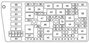 Where can i find a wiring chart or diagram for my 2001 chevy cavalier factory radio. Cadillac Sts 2000 Fuse Box For Sale Wiring Diagram Replace Work Random Work Random Miramontiseo It