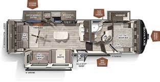 The attention to detail on the wood decor on all the cabinetry really adds to the overall comfort and class of the interior. New Or Used Forest River Rockwood Ultra Lite Rvs For Sale Camping World Rv Sales