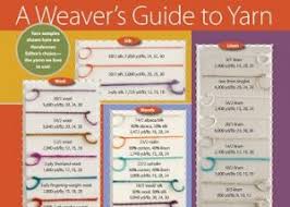 Free Guide To Hand Weaving Supplies Handwoven