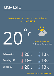 Máximas y mínimas, realfeel, precipitaciones, radar y todo lo que necesita saber para estar. Calor O Frio Conoce El Pronostico Del Clima En Lima
