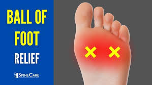 Image result for Foot Pain