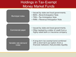 Money market accounts and money market funds have similar names but key differences. Portfolio Management Of Money Market Funds Ppt Download