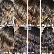 The Best Hair Color Chart With All Shades Of Blonde Brown Red Black Hair Color Chart Brown Hair Color Chart Hair Color Names