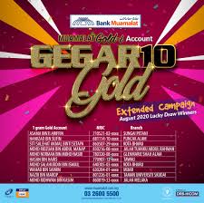 Pendirian bank muamalat indonesia diprakarsai oleh majelis ulama indonesia (mui), ikatan cendekiawan muslim indonesia (icmi) dan. Tahniah Kepada Bank Muamalat Malaysia Berhad Facebook