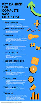 App Store Optimization Checklist Aso Checklist App App Store Design Infographic Marketing