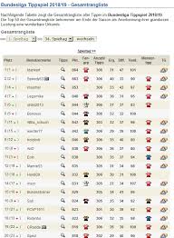 Nhận định u23 romania vs u23 hàn quố. Transmart Loker Transmart Loker Pusat Karir Uniska Kesempatan Bergabung Palaw Hadea