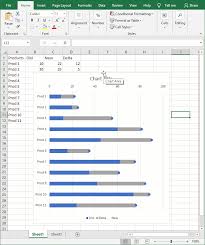 Making Horizontal Dot Plot Or Dumbbell Charts In Excel How
