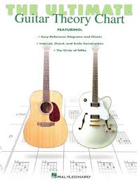 The Ultimate Guitar Theory Chart Hal Leonard Online