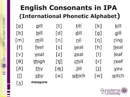 Choose between british and american* pronunciation. English Phonetic Alphabets Consonants With Pronunciation Otosection