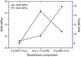 Swiss garden beach resort, kuantan Permula Chemicals Sdn Bhd Permula Sdn Bhd Adin Trading Sdn Bhd Design Printing Advertising Under One Roof Kami Pakar Dalam Pembuatan Pelbagai Jenis Papan Tanda Indoor Outdoor Sakk Kal